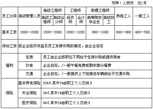 點此在新窗口瀏覽圖片